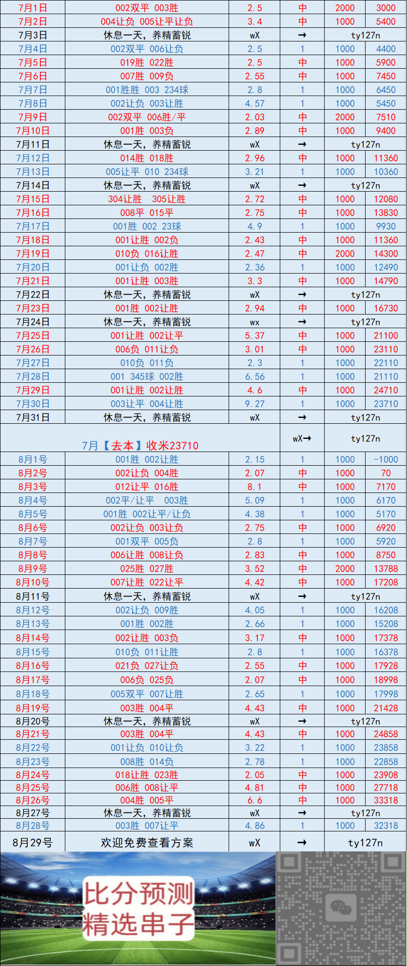关于国际比赛日皇家社会调整名单以备全明星赛,外线爆发环节打磨,话题不断,纪律约束更严格的信息 关于国际比赛日皇家社会调整名单以备全明星赛,外线爆发环节打磨,话题不断,纪律约束更严格的信息